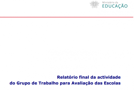 Avaliação Externa- Projeto Piloto  (2006)